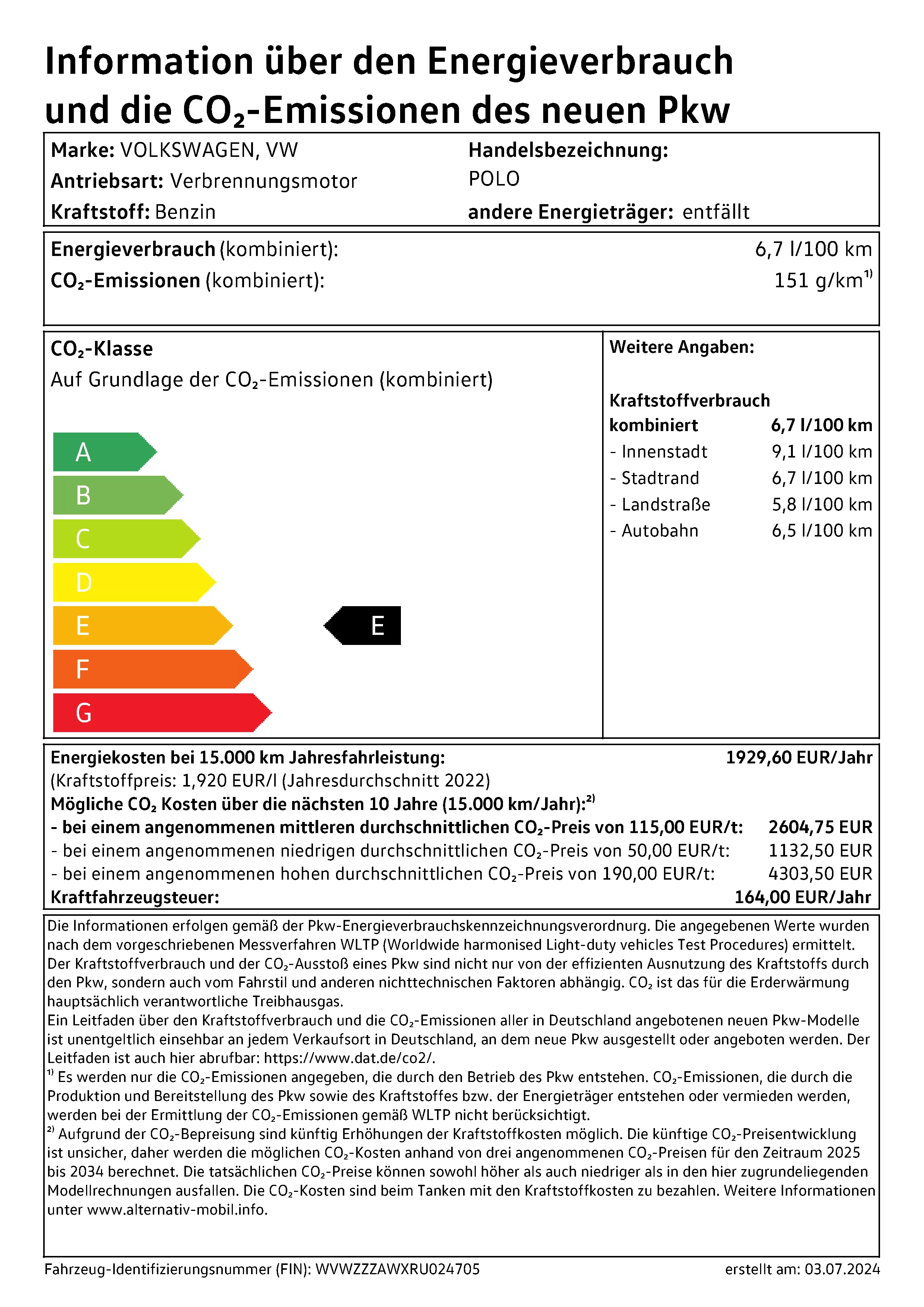 Energielabel Polo GTI